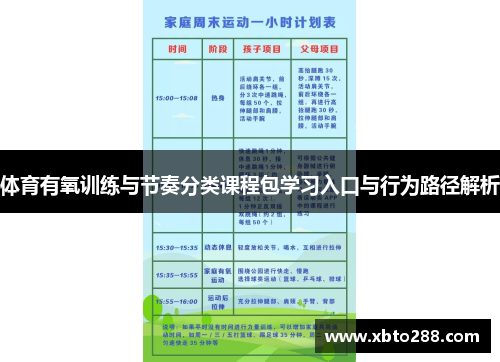 体育有氧训练与节奏分类课程包学习入口与行为路径解析